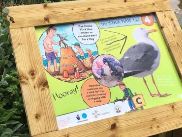 Image of a Stick Man trail board